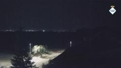 Webcams