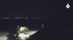 Webcams