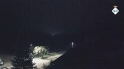 Webcams