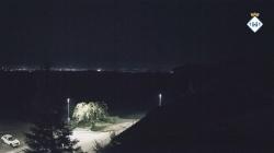 Webcams
