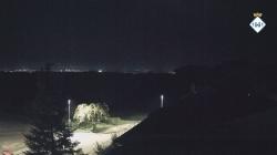 Webcams