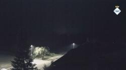 Webcams