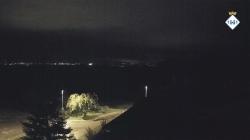 Webcams