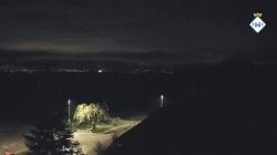 Webcams