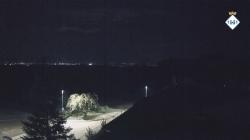 Webcams