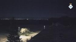 Webcams