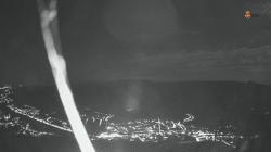 Webcams