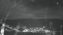 Webcams