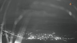 Webcams