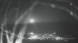 Webcams