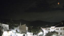 Webcams