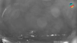 Webcams