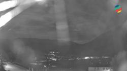 Webcams