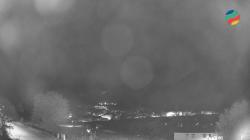 Webcams