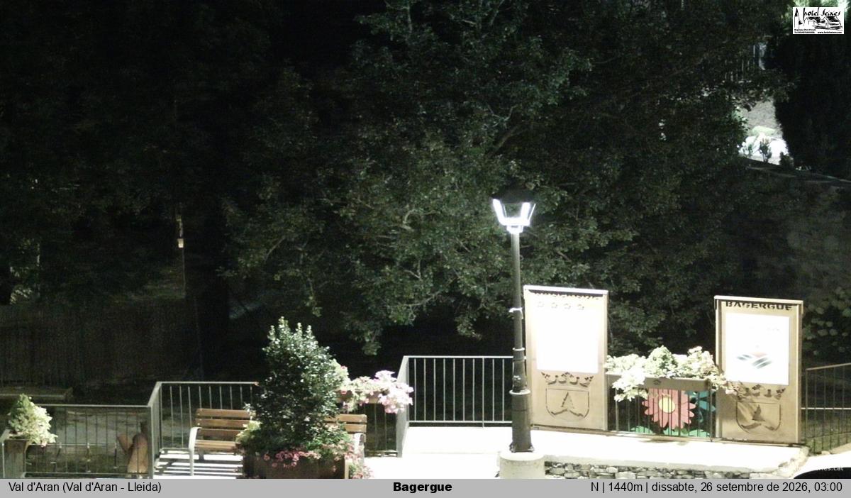 Bagergue