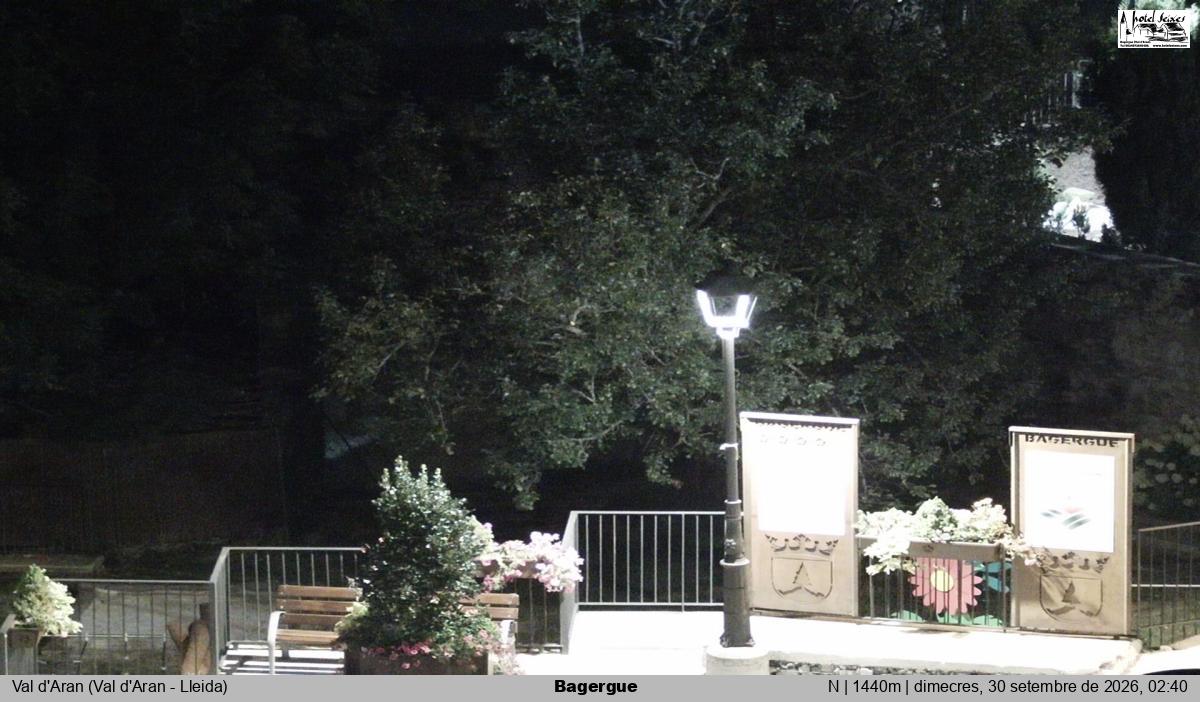 Bagergue
