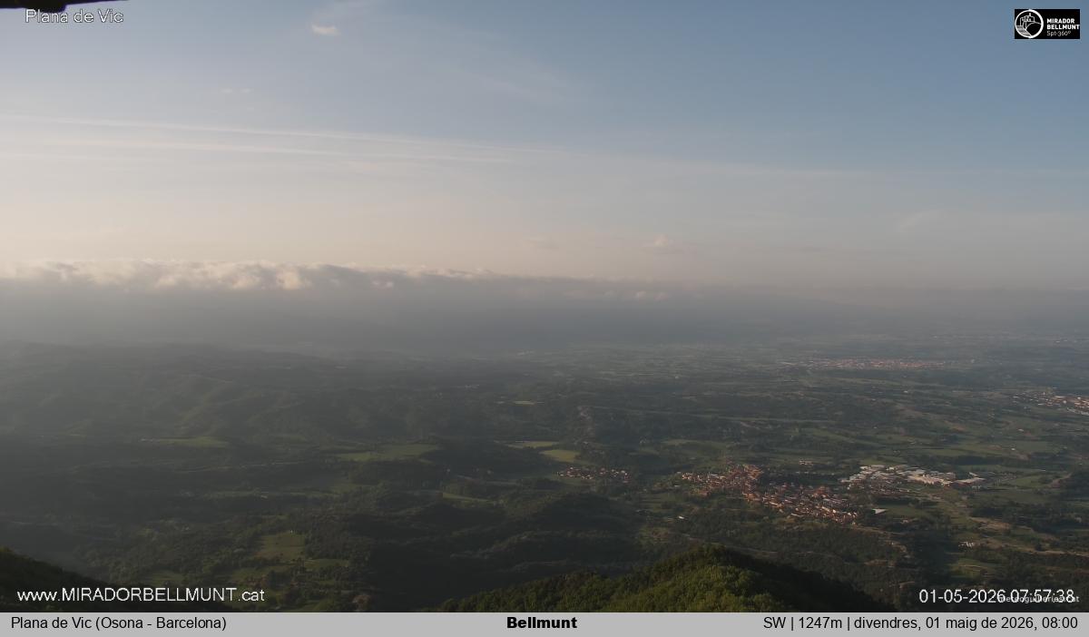 Bellmunt