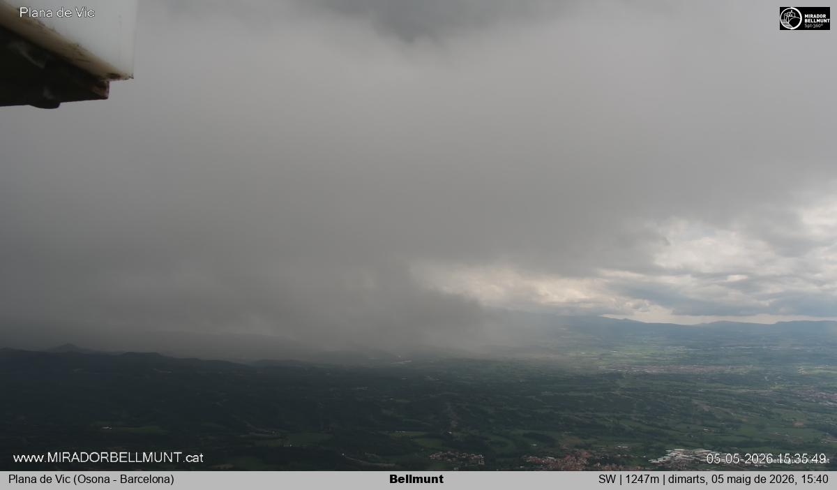 Bellmunt