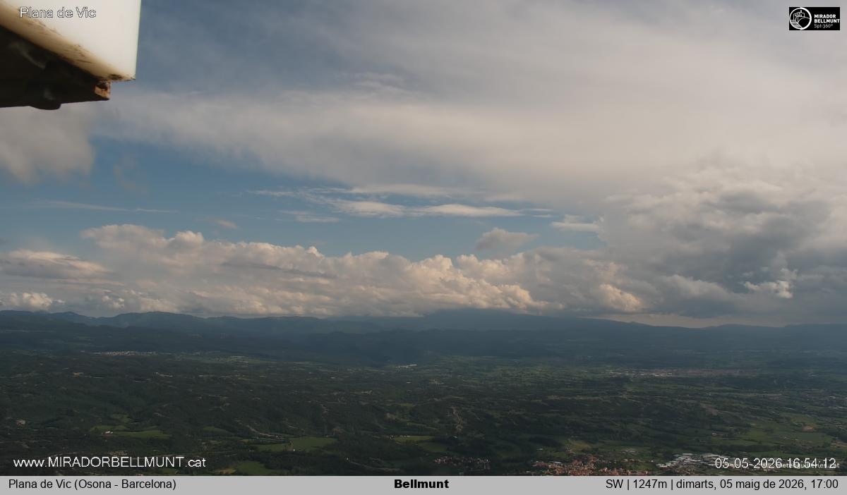 Bellmunt
