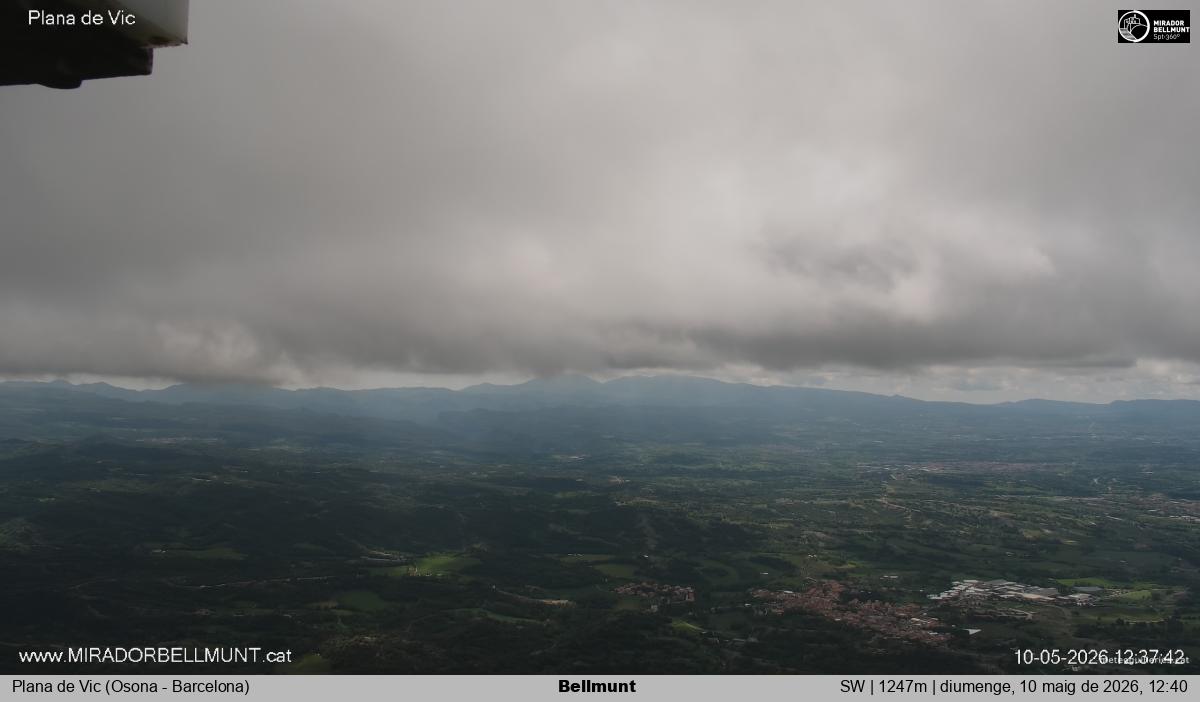 Bellmunt