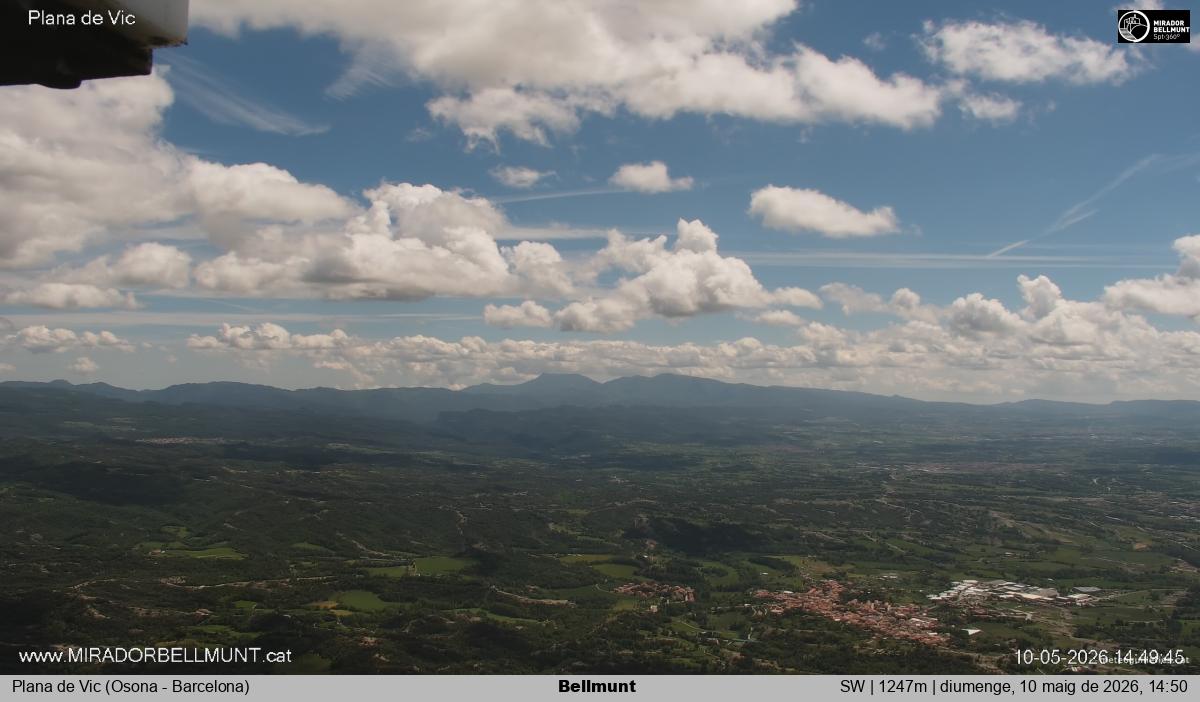 Bellmunt