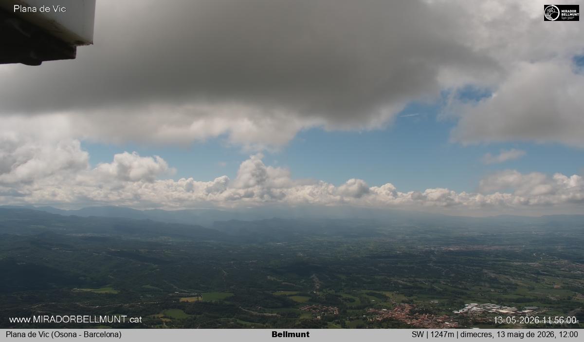 Bellmunt