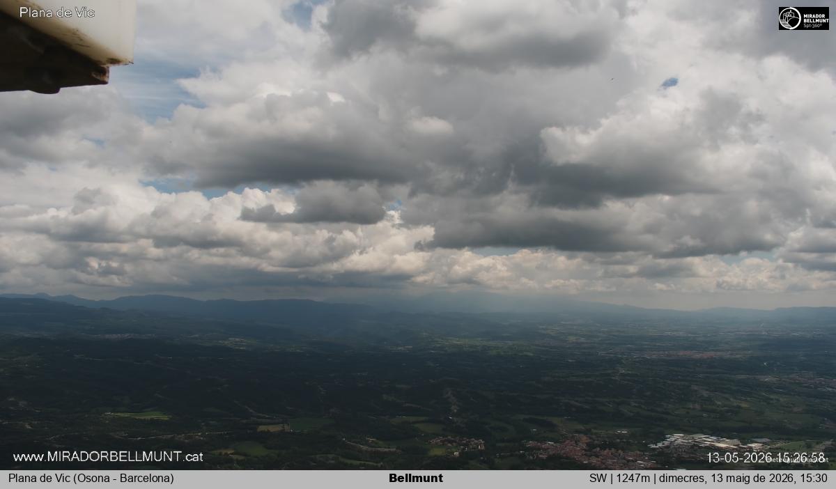 Bellmunt