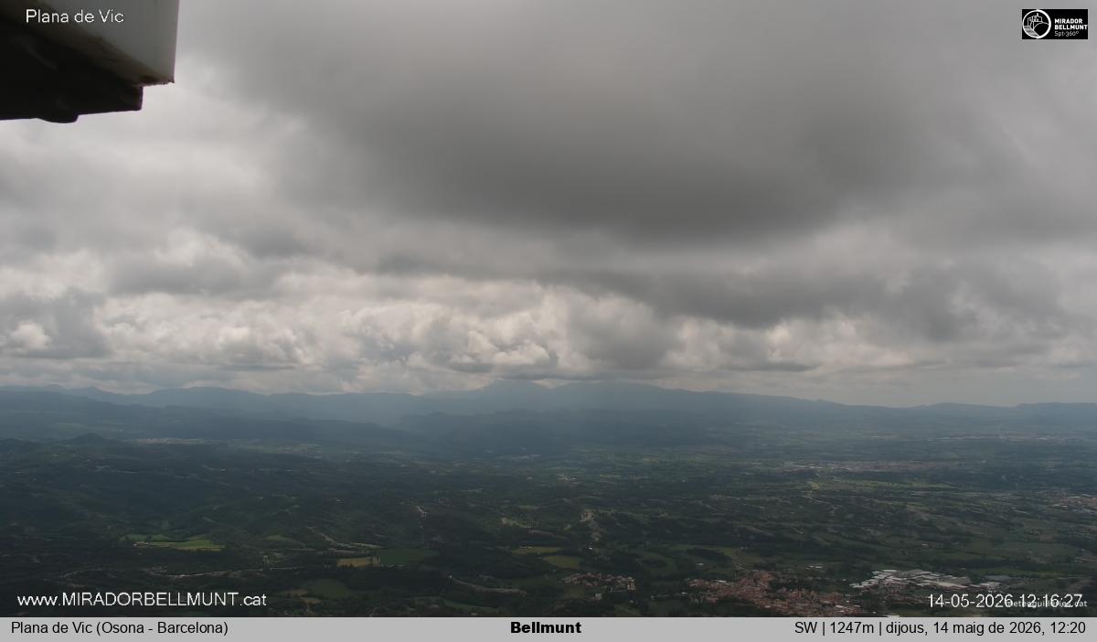 Bellmunt