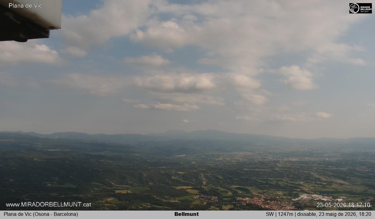 Bellmunt