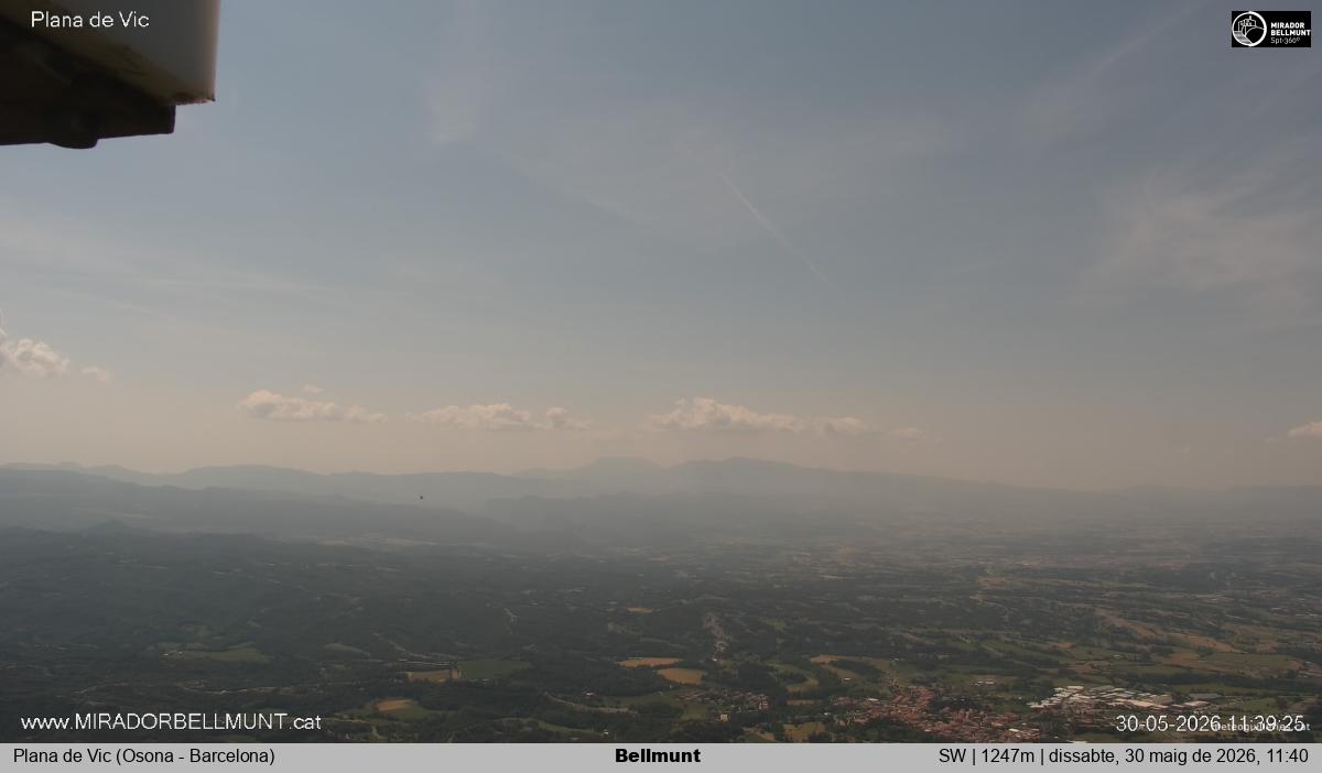 Bellmunt