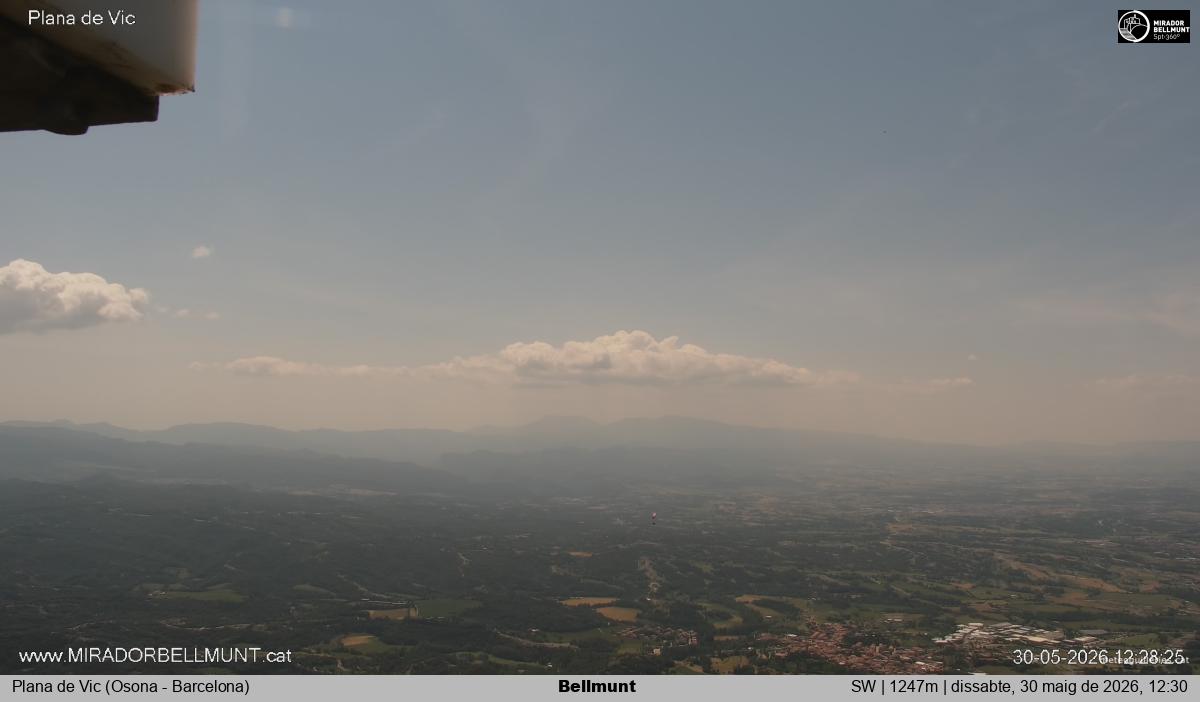 Bellmunt
