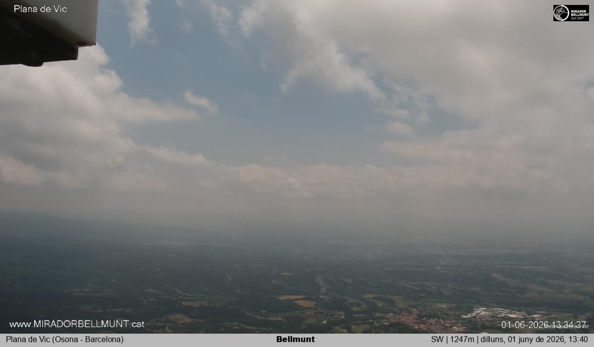 Bellmunt