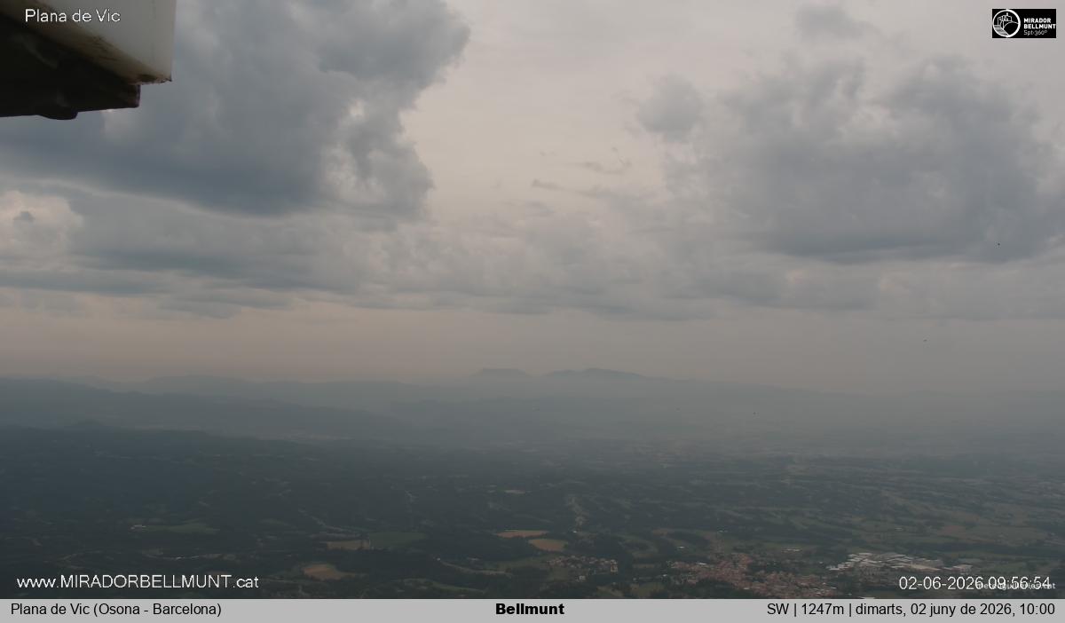 Bellmunt