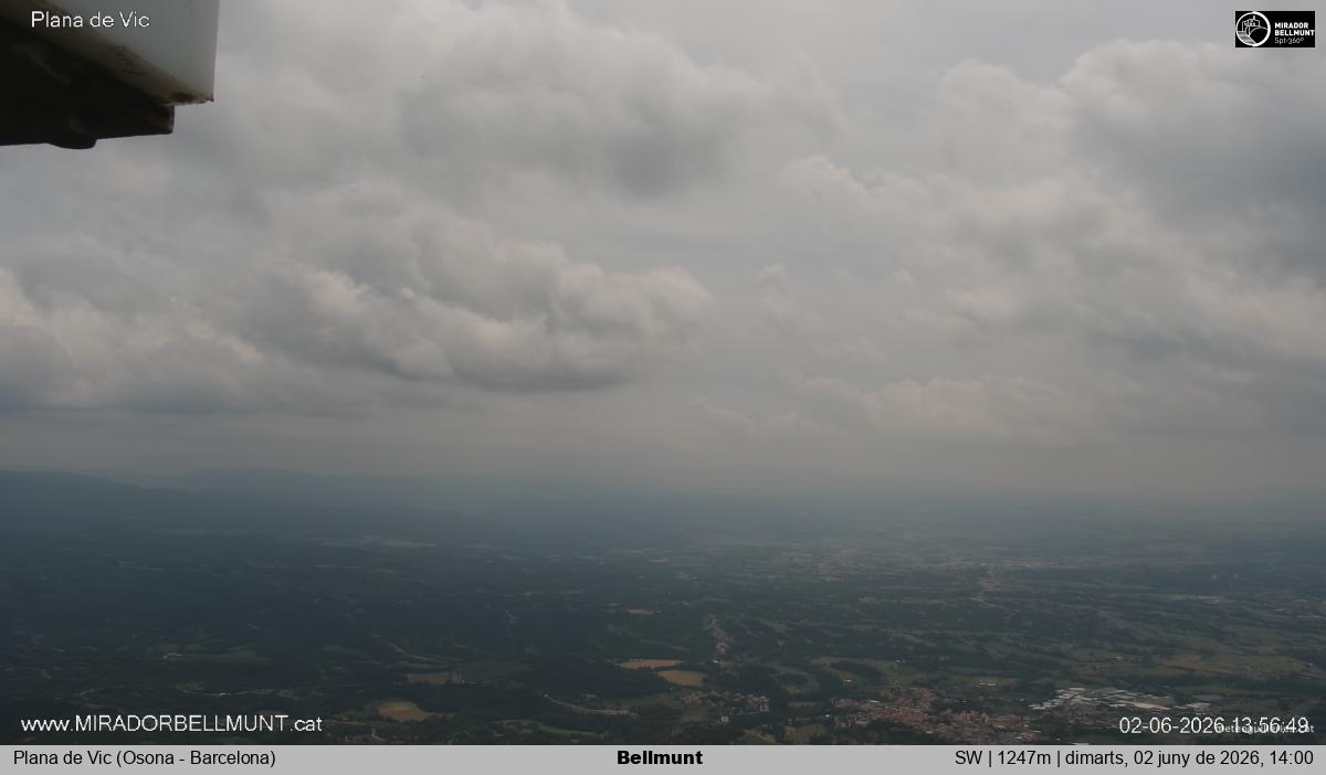 Bellmunt