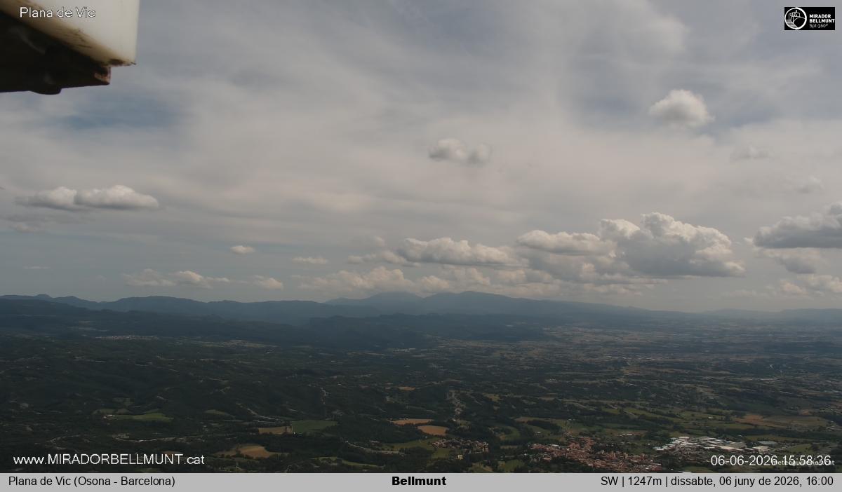 Bellmunt