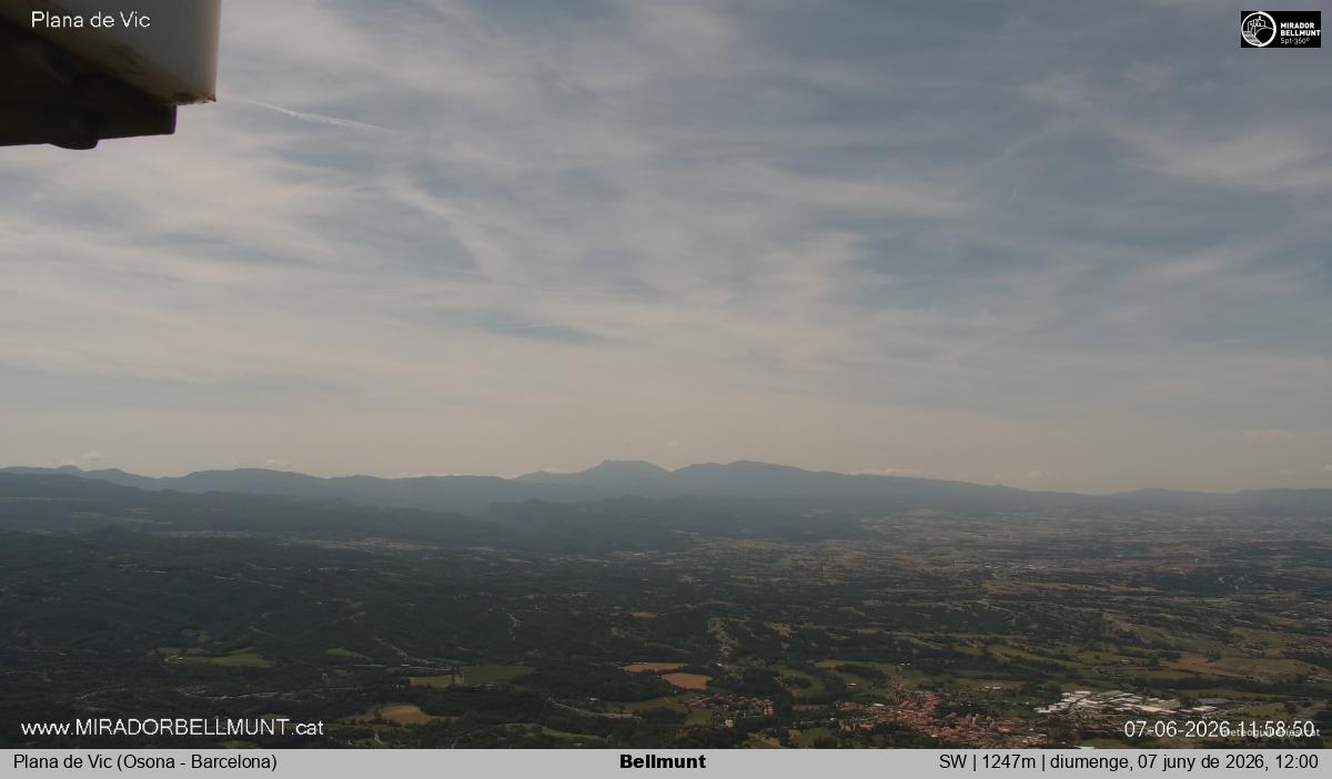 Bellmunt