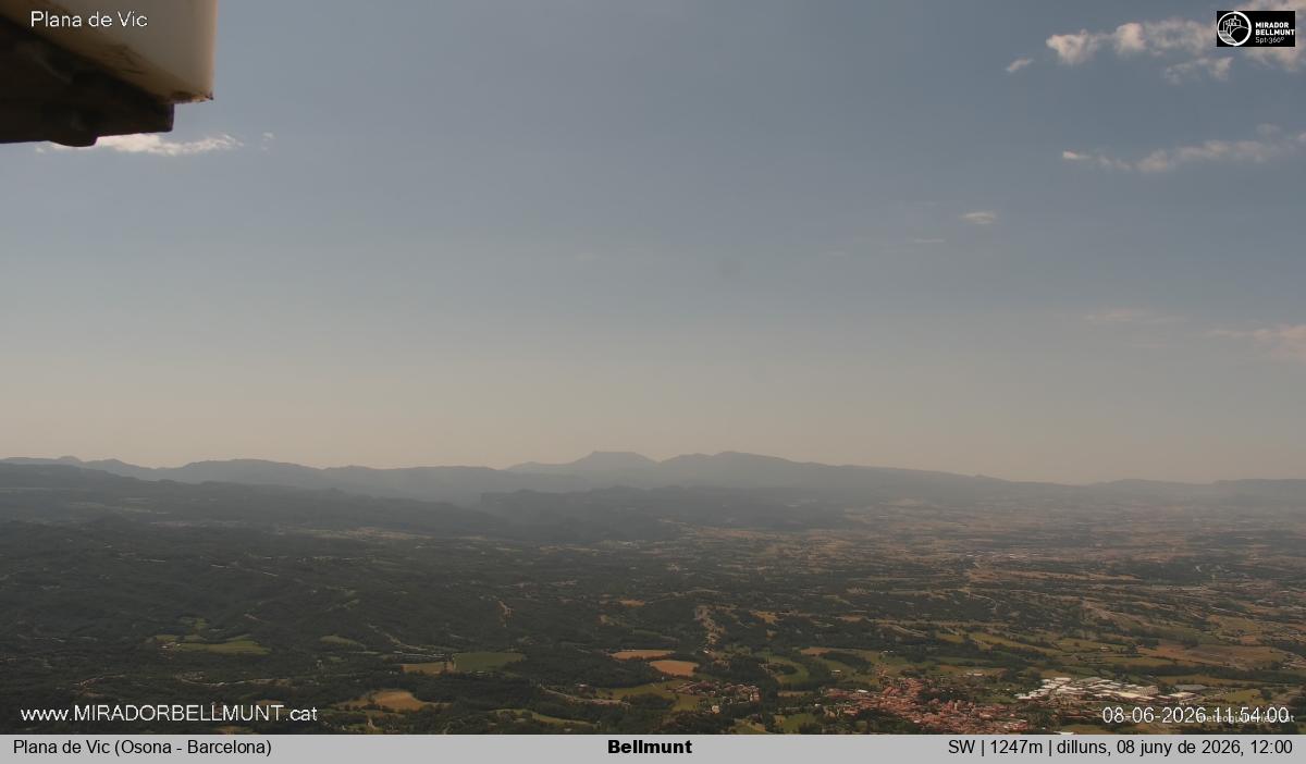 Bellmunt