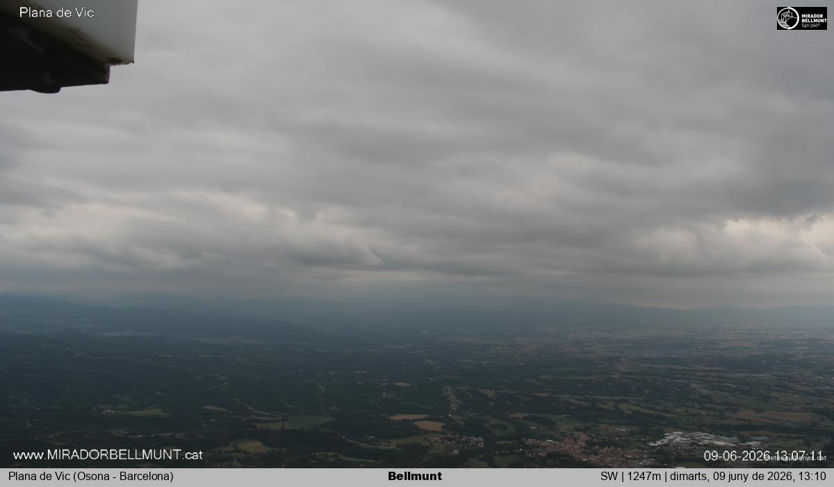 Bellmunt
