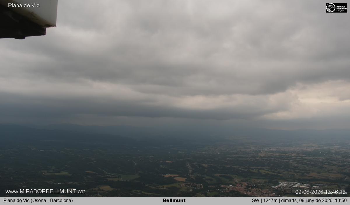 Bellmunt