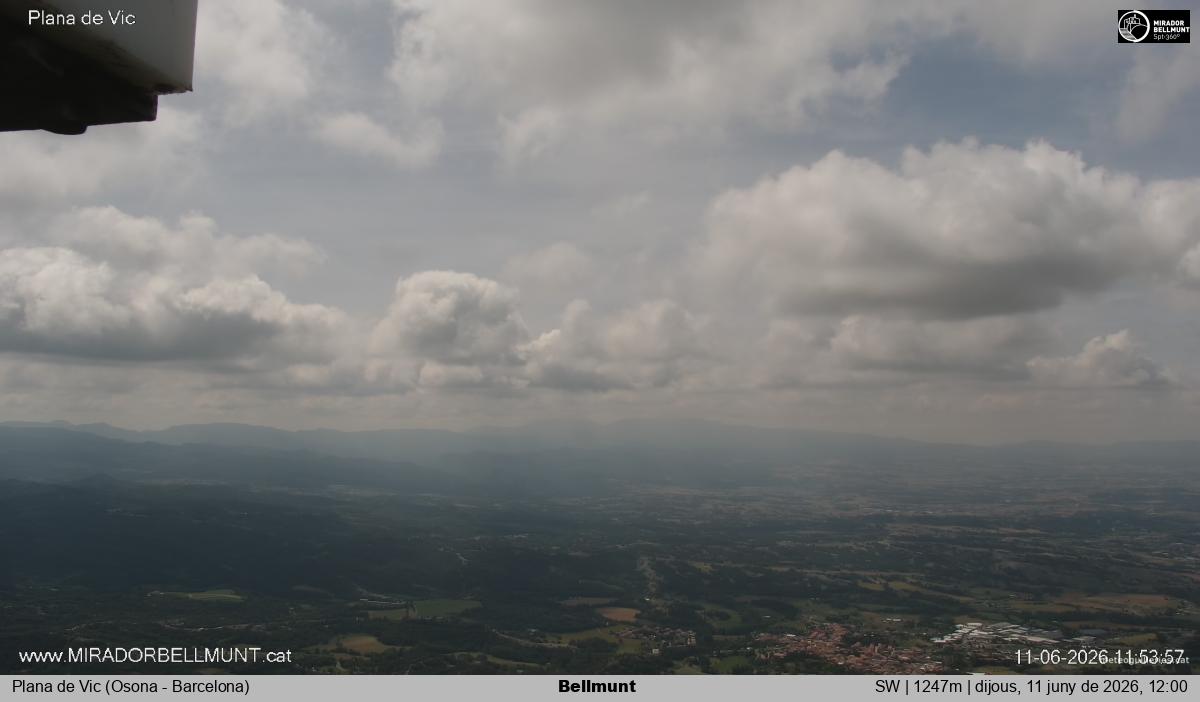 Bellmunt
