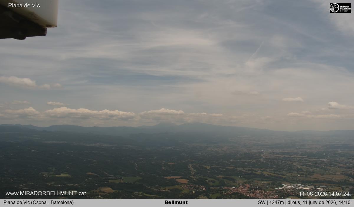 Bellmunt