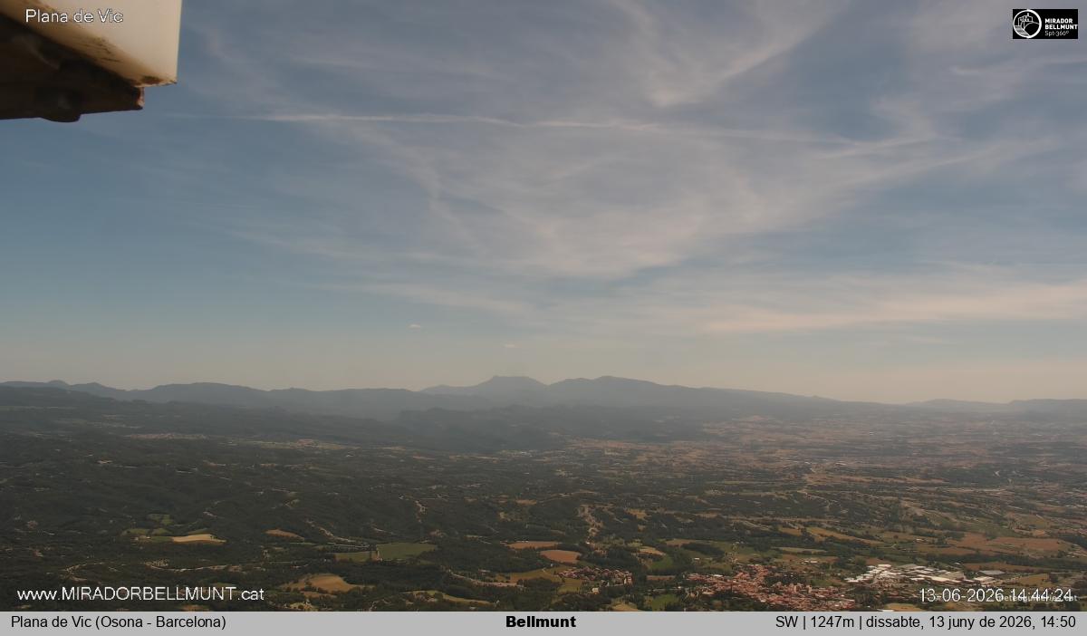 Bellmunt