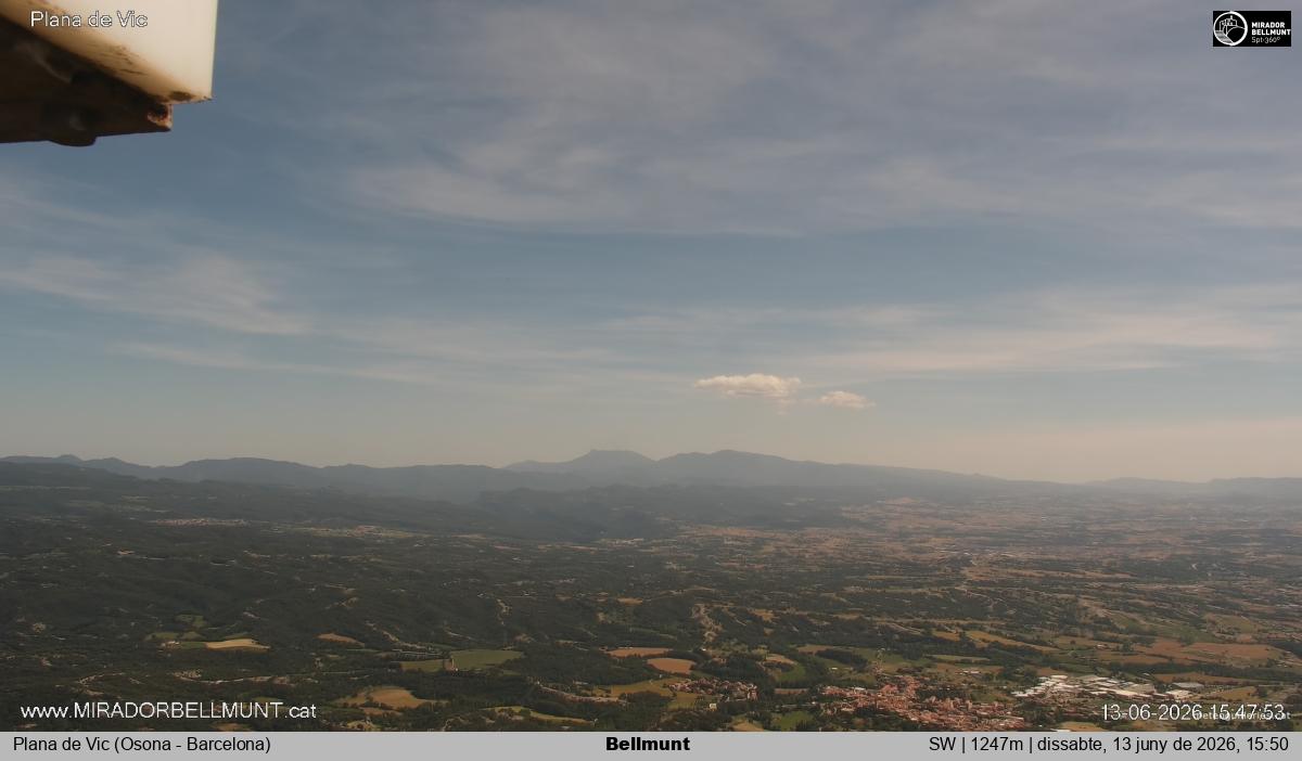 Bellmunt