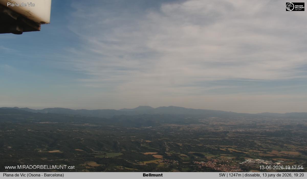 Bellmunt