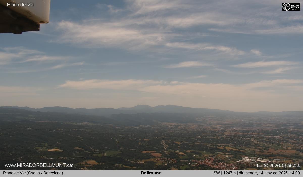 Bellmunt