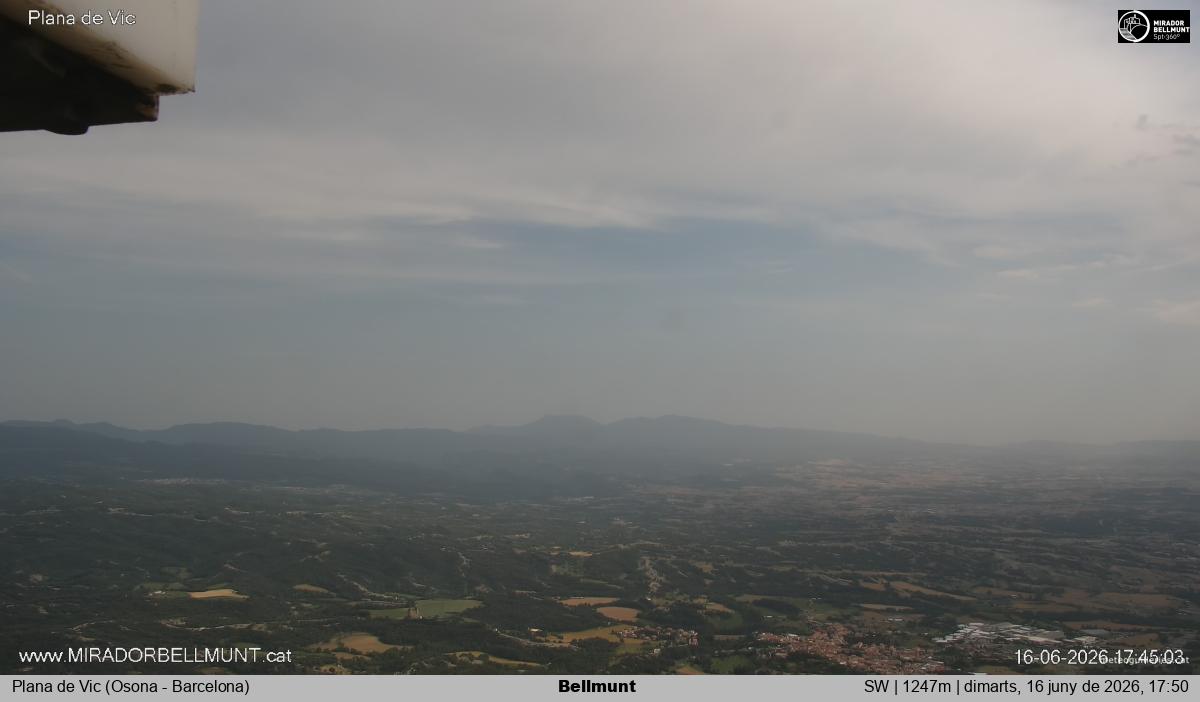 Bellmunt
