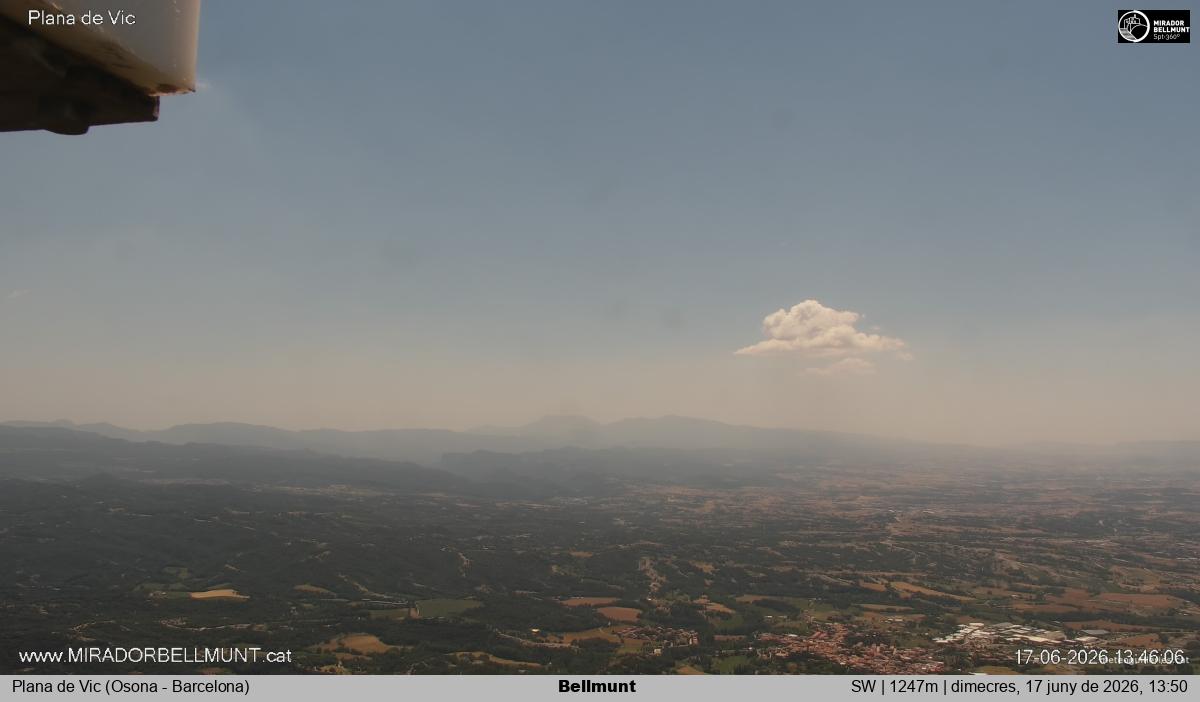 Bellmunt