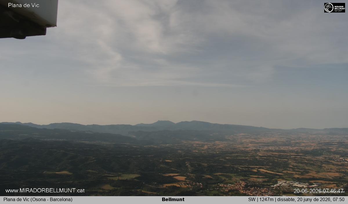 Bellmunt
