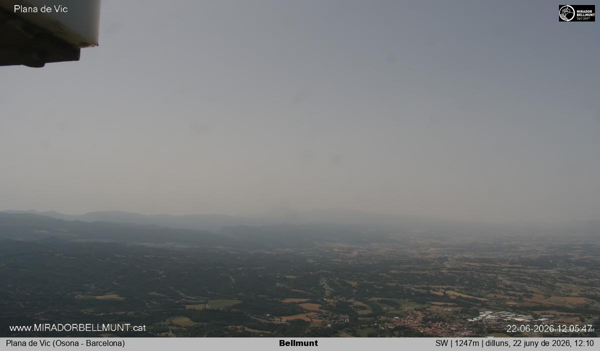 Bellmunt