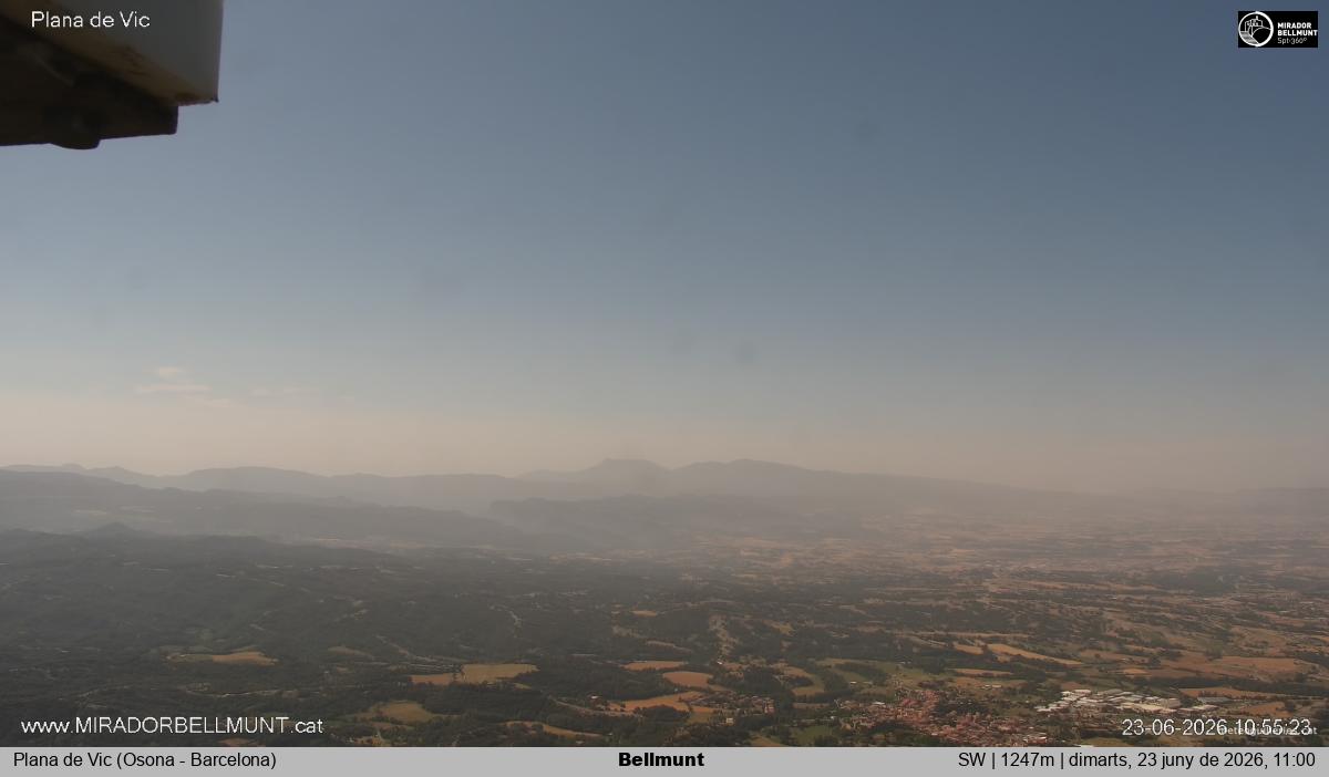 Bellmunt